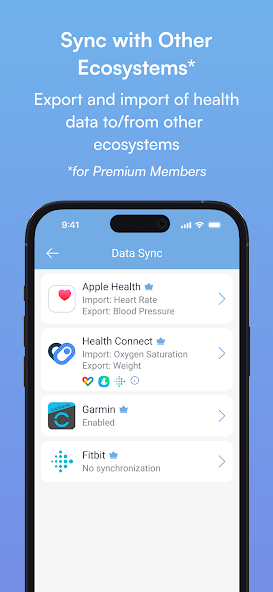 MedM Blood Pressure Application Screenshots MedM Blood Pressure Application Screenshots