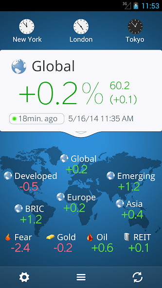 WorldStock Application Screenshots WorldStock Application Screenshots