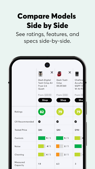 Consumer Reports Application Screenshots Consumer Reports Application Screenshots