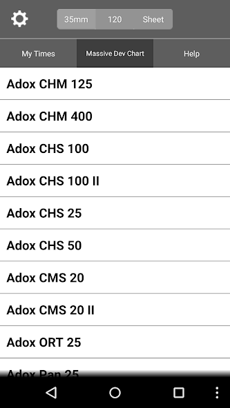 Massive Dev Chart Timer Application Screenshots