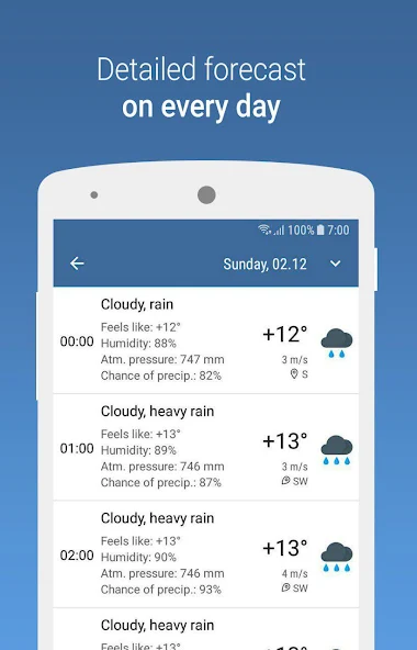 MeteoScope Application Screenshots MeteoScope Application Screenshots