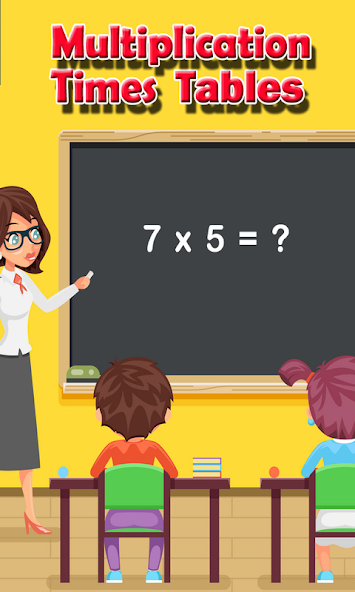 Times Tables Quiz Application Screenshots