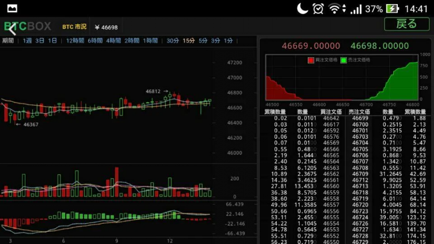 BTCBOX Application Screenshots BTCBOX Application Screenshots