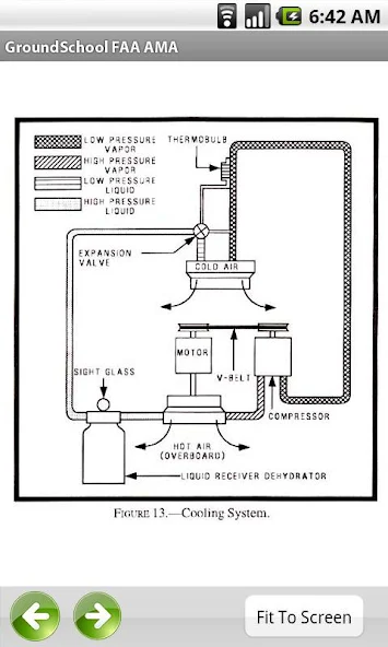 FAA A&P Airframe Test Prep Application Screenshots