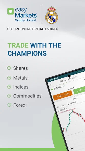 easyMarkets Application Screenshots
