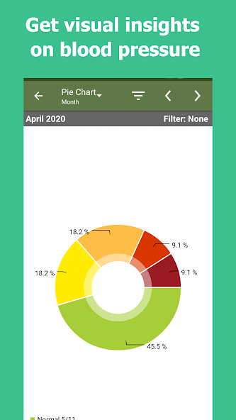 Blood Pressure Tracker (Paid) Application Screenshots