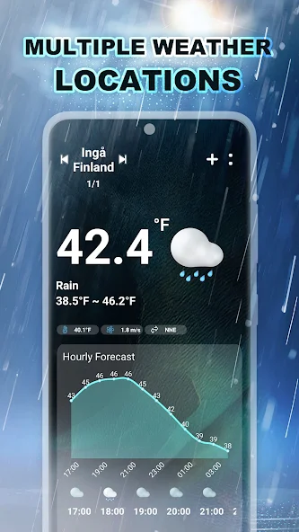 Daily Weather Forecast Application Screenshots Daily Weather Forecast Application Screenshots