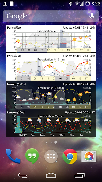 Meteo Weather Widget - Donate Application Screenshots