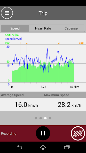 Cateye Cycling™ Application Screenshots