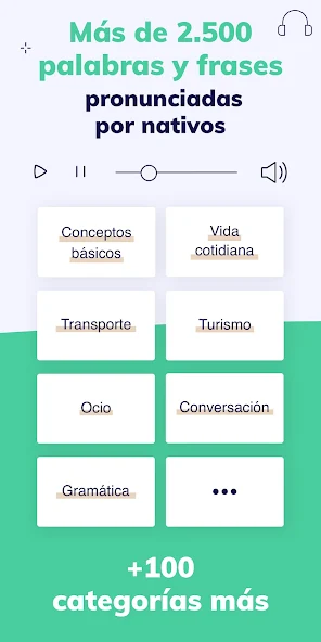 Inglés de negocios gratis Application Screenshots