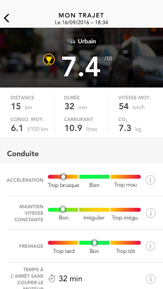 WeNow Application Screenshots