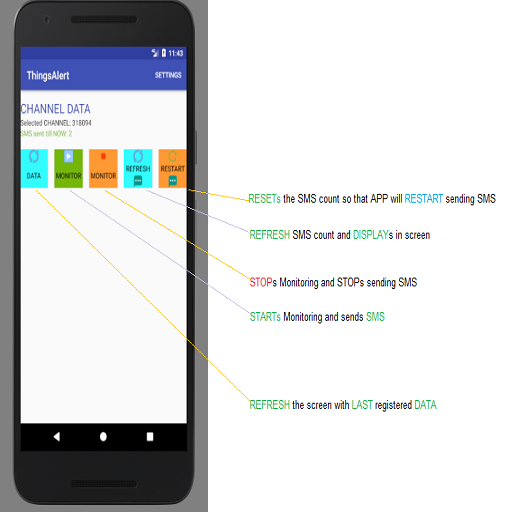 IoT Tools and Devices Application Screenshots IoT Tools and Devices Application Screenshots
