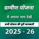 PM Awas Yojana